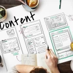 Writing SEO-Friendly Content